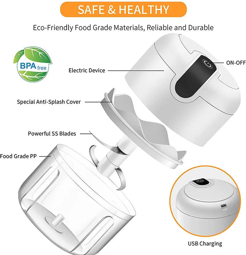 Rechargeable Mini Electric Chopper